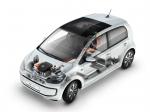 Volkswagen e-up! 2013 года